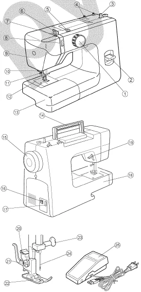 Kenmore 15343 Mechanical Sewing Machine-1