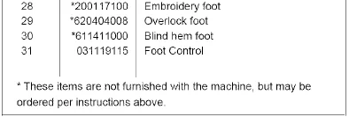 Kenmore 15343 Mechanical Sewing Machine-3