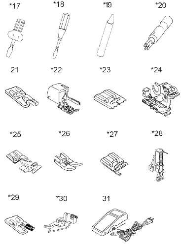 Kenmore 15343 Mechanical Sewing Machine-5