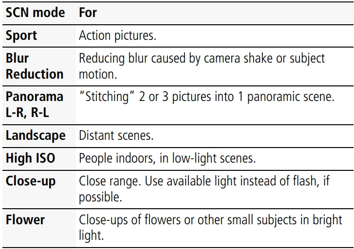 Kodak Easyshare M530 12MP Digital Camera User Manual 14