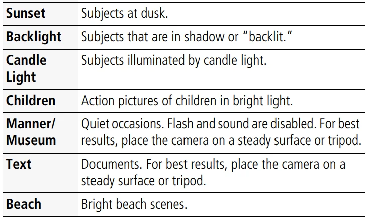 Kodak Easyshare M530 12MP Digital Camera User Manual 15