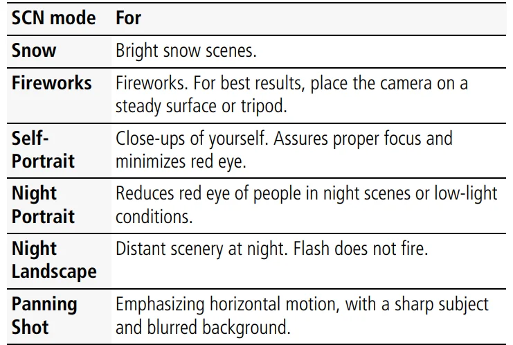 Kodak Easyshare M530 12MP Digital Camera User Manual 16