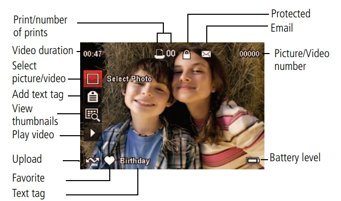 Kodak Easyshare M530 12MP Digital Camera User Manual 21