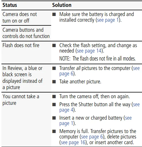 Kodak Easyshare M530 12MP Digital Camera User Manual 24