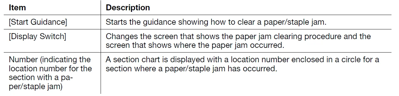 Konica Minolta bizhub C450i Multifunction Office Printer 10