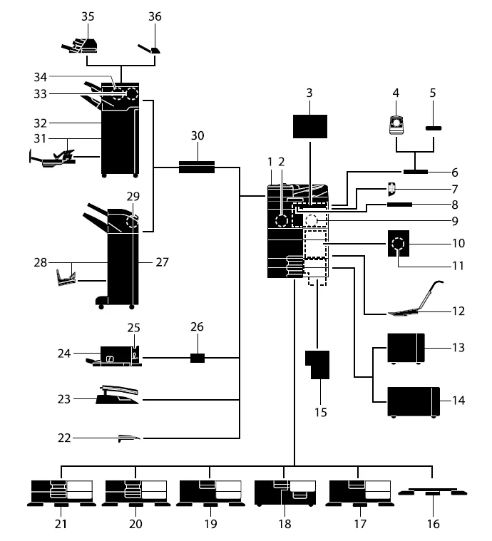 Konica Minolta bizhub C450i Multifunction Office Printer 3