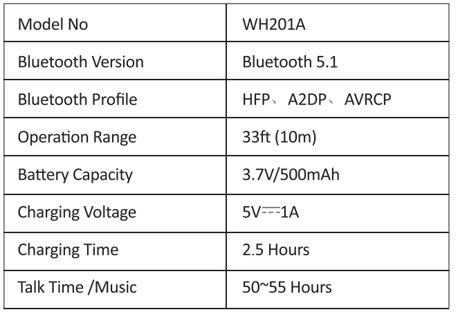 Kvidio WH201A Wireless Headphones User Manual Kvidio WH201A Wireless Headphones User Manual 2