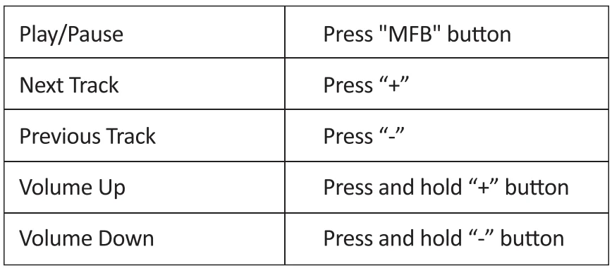 Kvidio WH201A Wireless Headphones User Manual Kvidio WH201A Wireless Headphones User Manual 3