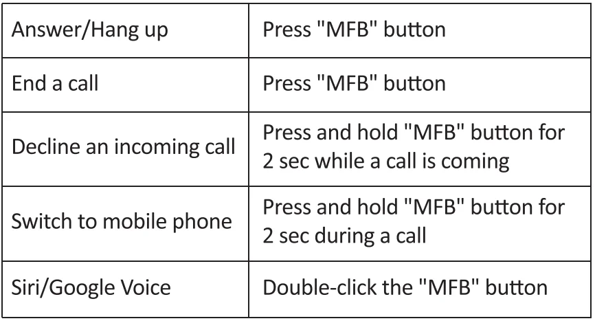 Kvidio WH201A Wireless Headphones User Manual Kvidio WH201A Wireless Headphones User Manual 4