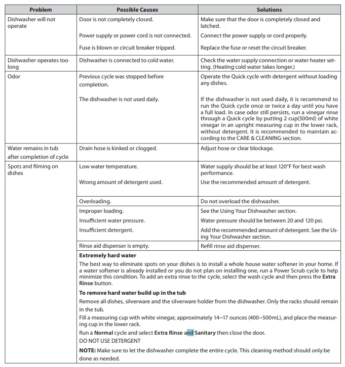 LG LDS5540ST Dishwasher With Tub-31
