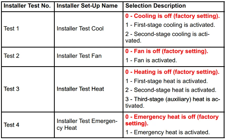 Lennox X4147 Touch Screen Thermostat User Guide Lennox X4147 Touch Screen Thermostat-26