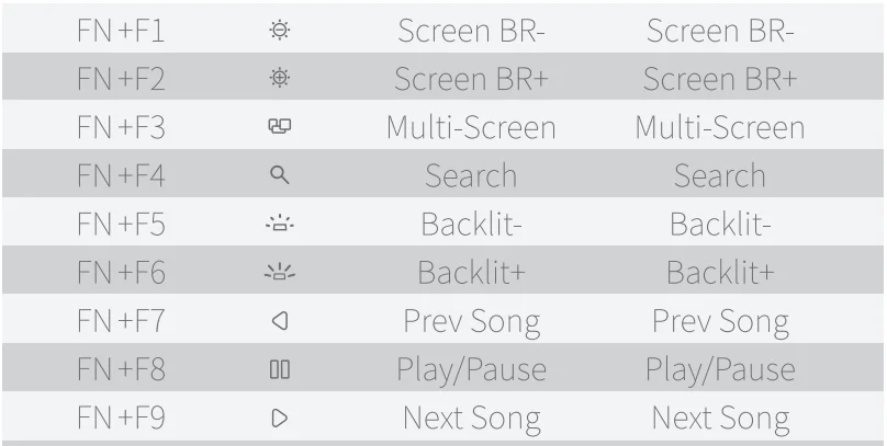 Lofree Flow84 Smoothest Mechanical Keyboard User Manual Lofree Flow84 Smoothest Mechanical Keyboard User Manual 14