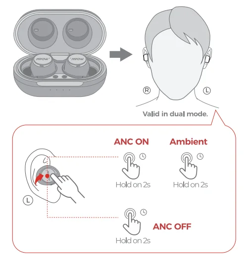 MPOW X5 True Wireless Earbuds User Guide MPOW X5 True Wireless Earbuds User Guide 11