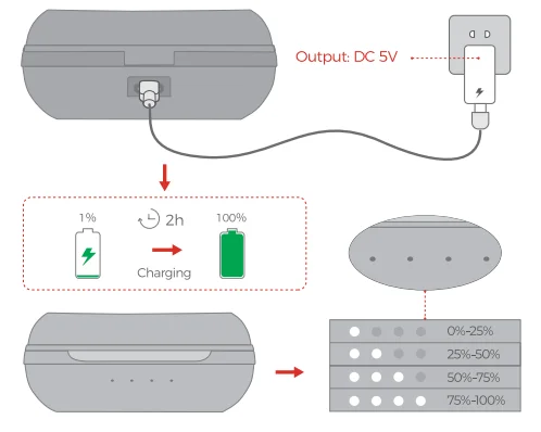 MPOW X5 True Wireless Earbuds User Guide MPOW X5 True Wireless Earbuds User Guide 13