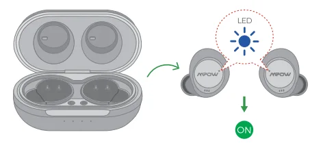 MPOW X5 True Wireless Earbuds User Guide MPOW X5 True Wireless Earbuds User Guide 3