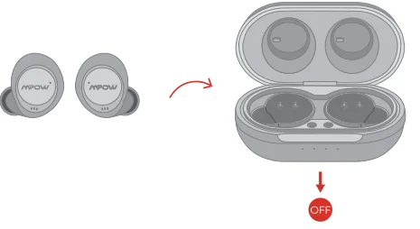 MPOW X5 True Wireless Earbuds User Guide MPOW X5 True Wireless Earbuds User Guide 5