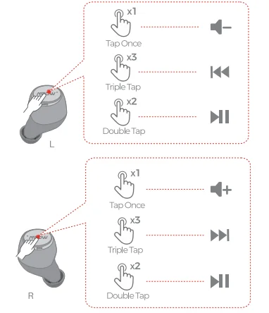 MPOW X5 True Wireless Earbuds User Guide MPOW X5 True Wireless Earbuds User Guide 8