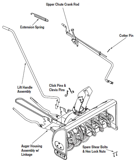 MTD 190-032-101 Two Stage Snow Thrower Operators Manual MTD 190-032-101 Two Stage Snow Thrower-2