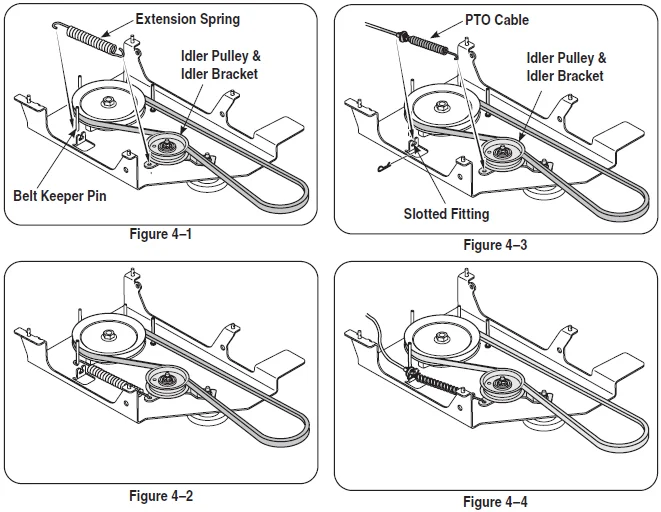 MTD 190-032-101 Two Stage Snow Thrower Operators Manual MTD 190-032-101 Two Stage Snow Thrower-3