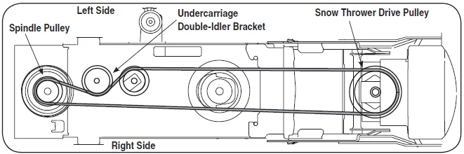 MTD 190-032-101 Two Stage Snow Thrower Operators Manual MTD 190-032-101 Two Stage Snow Thrower-8