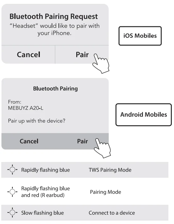 MeBuyz A20 True Wireless Bluetooth Earbuds-16