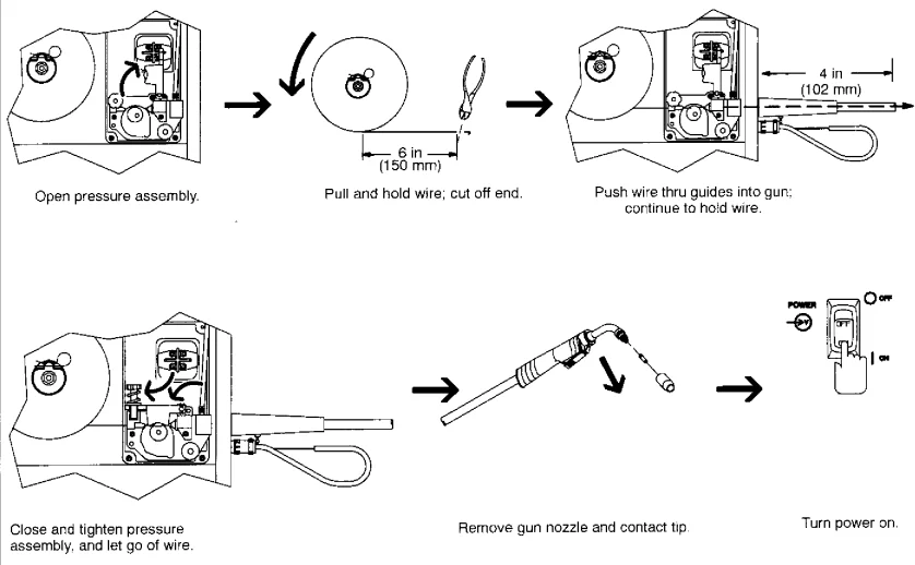 Miller MILLERMATIC 130XP Welding Machine User Guide 14
