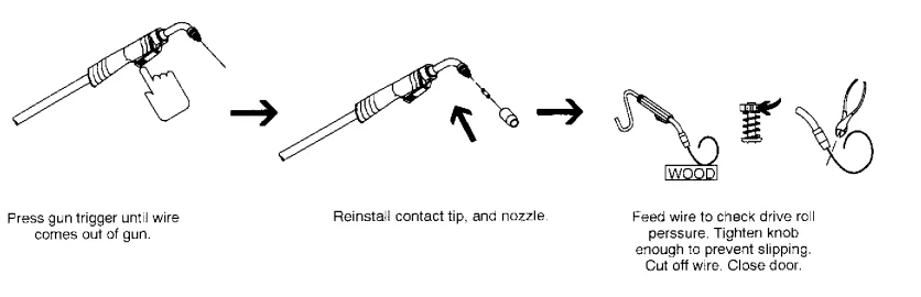 Miller MILLERMATIC 130XP Welding Machine User Guide 15