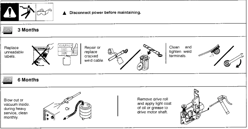 Miller MILLERMATIC 130XP Welding Machine User Guide 17