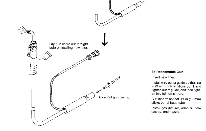 Miller MILLERMATIC 130XP Welding Machine User Guide 23