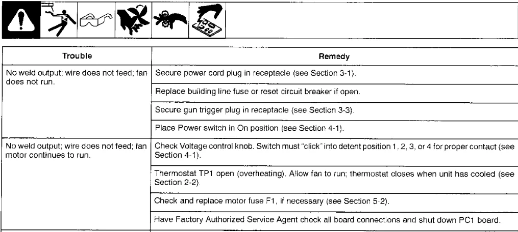 Miller MILLERMATIC 130XP Welding Machine User Guide 27