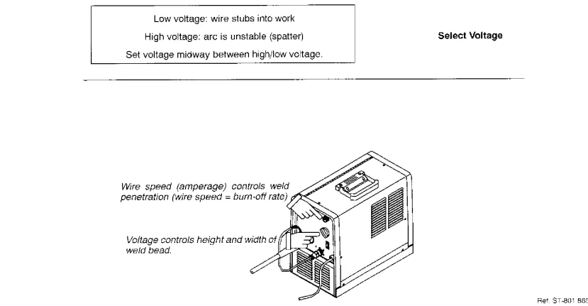 Miller MILLERMATIC 130XP Welding Machine User Guide 31