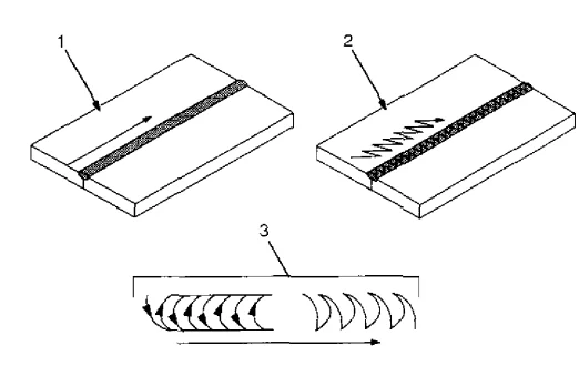Miller MILLERMATIC 130XP Welding Machine User Guide 36