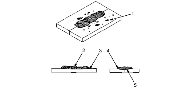 Miller MILLERMATIC 130XP Welding Machine User Guide 37