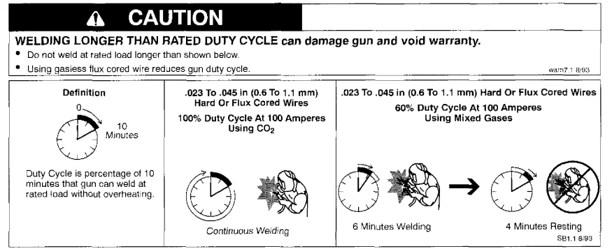 Miller MILLERMATIC 130XP Welding Machine User Guide 6