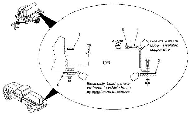 Miller TrailBlazer 250G Welder Generator-12
