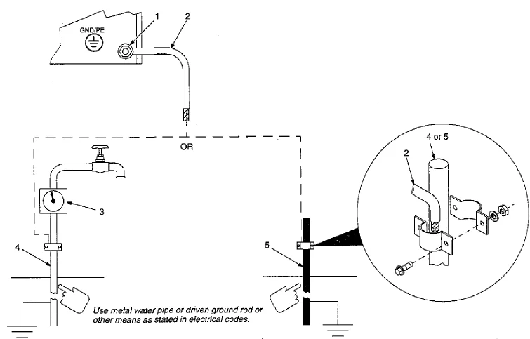Miller TrailBlazer 250G Welder Generator-13
