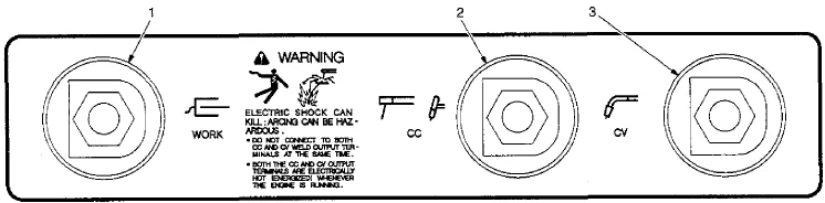 Miller TrailBlazer 250G Welder Generator-16
