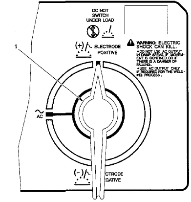 Miller TrailBlazer 250G Welder Generator-22