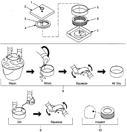 Miller TrailBlazer 250G Welder Generator-23