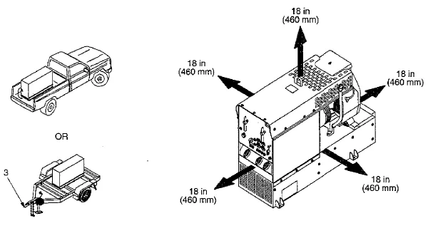 Miller TrailBlazer 250G Welder Generator-7