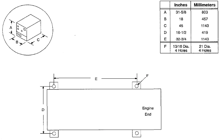 Miller TrailBlazer 250G Welder Generator-8