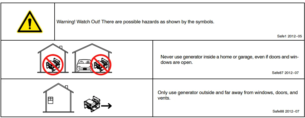 Miller TrailBlazer 325 Welder-Diesel Generator-1