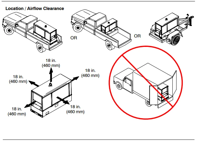 Miller TrailBlazer 325 Welder-Diesel Generator-14