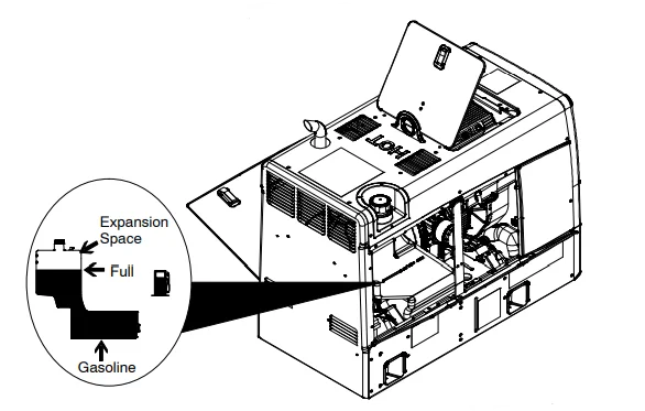 Miller TrailBlazer 325 Welder-Diesel Generator-19