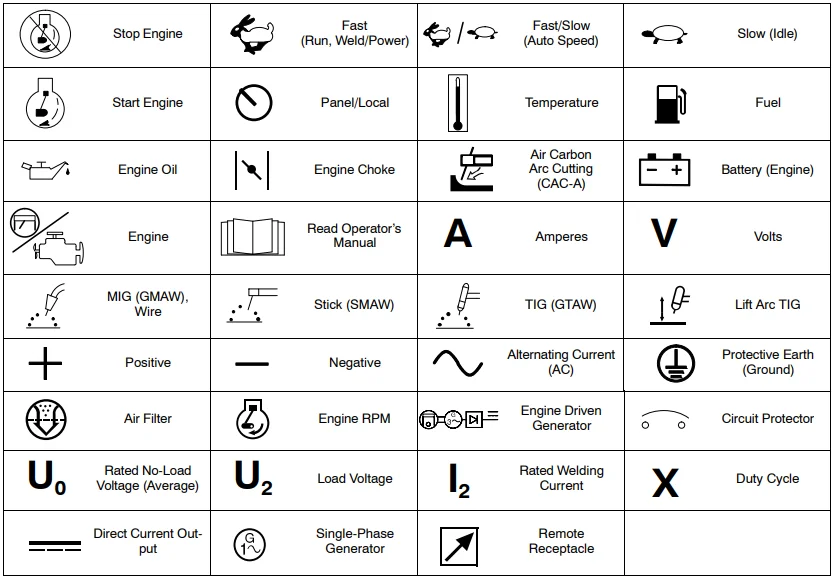 Miller TrailBlazer 325 Welder-Diesel Generator-2