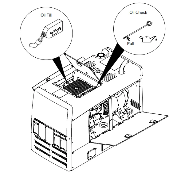 Miller TrailBlazer 325 Welder-Diesel Generator-20