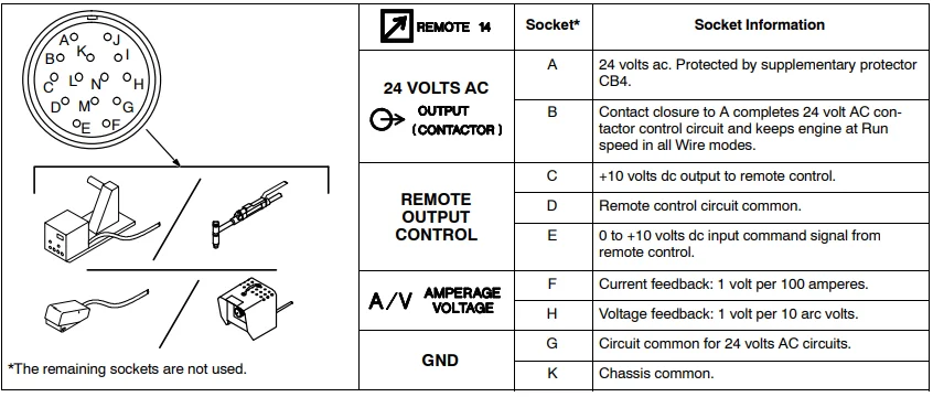 Miller TrailBlazer 325 Welder-Diesel Generator-25