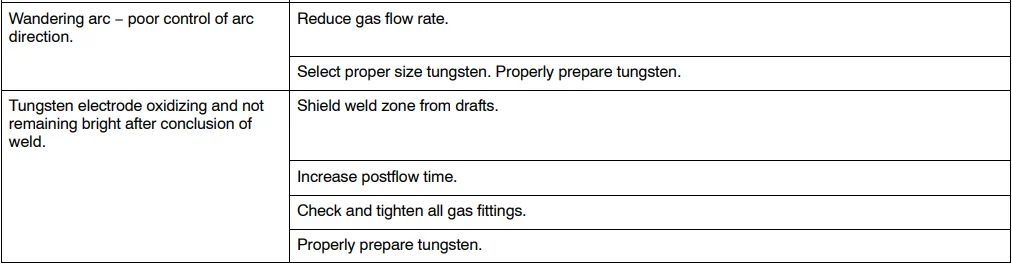 Miller TrailBlazer 325 Welder-Diesel Generator-35