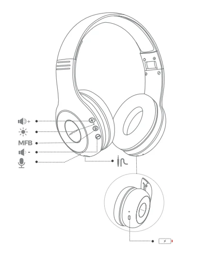 Mpow BH441A Wireless Headphones User Manual Mpow BH441A Wireless Headphones User Manual 2