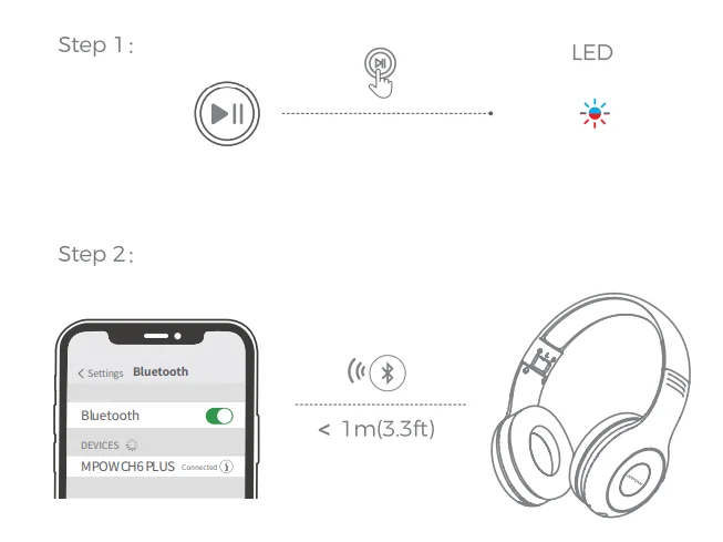 Mpow BH441A Wireless Headphones User Manual Mpow BH441A Wireless Headphones User Manual 4